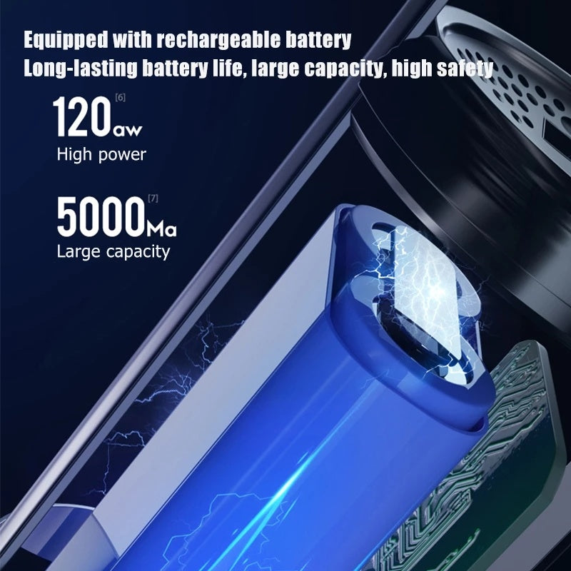 Blazzon TurboClean Car Vacuum – 8000Pa Wireless Suction
