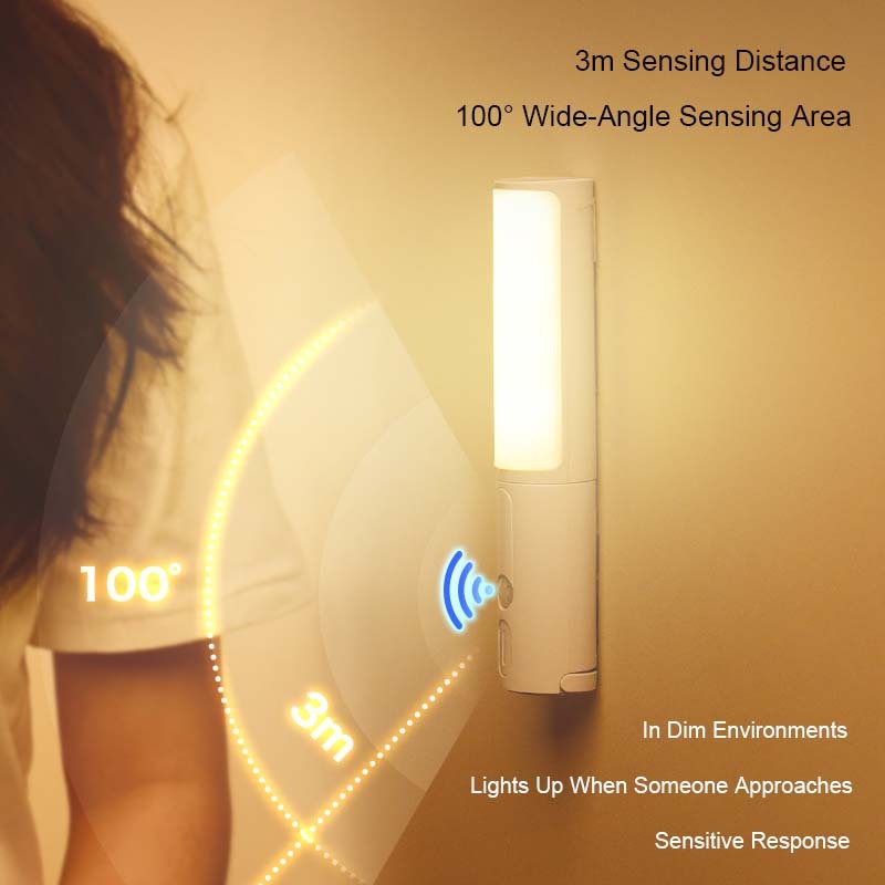 Blazzon Smart Induction LED Night Light – USB Motion Lamp
