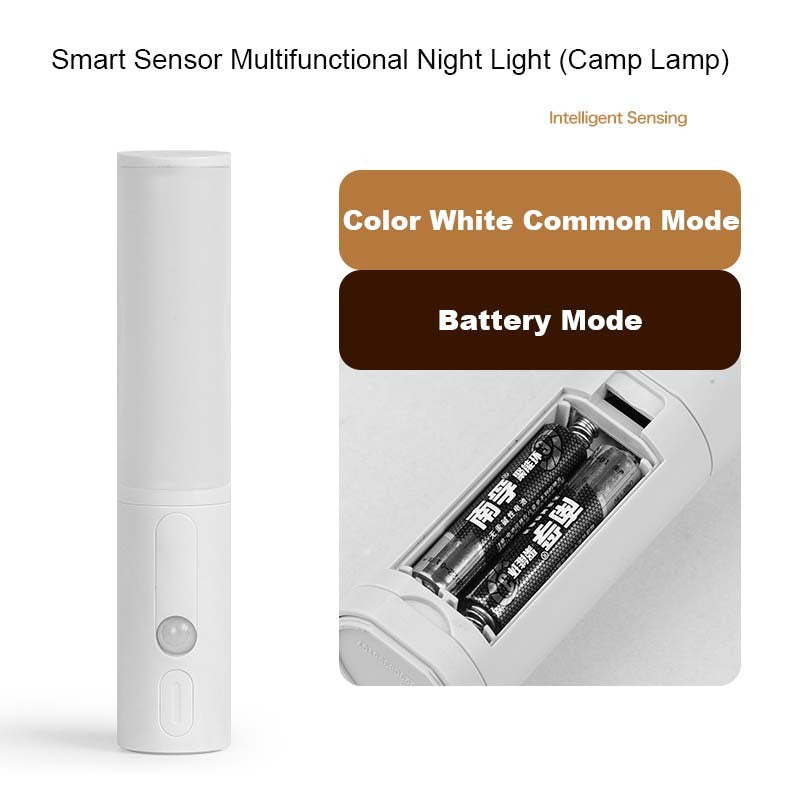 Blazzon Smart Induction LED Night Light – USB Motion Lamp