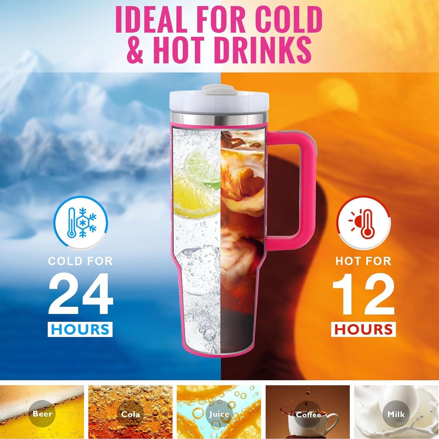 40oz Stainless Steel Tumbler with Handle & Straw – Insulated Spill-Proof Coffee Cup for Travel, Gym & Office